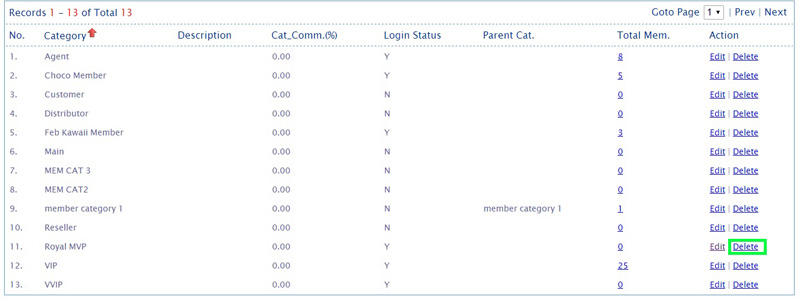 2014 12 online membership delete membership category 4